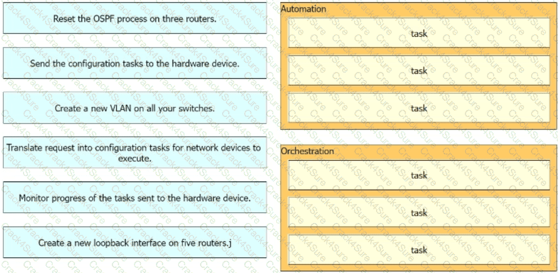 400-007 question answer