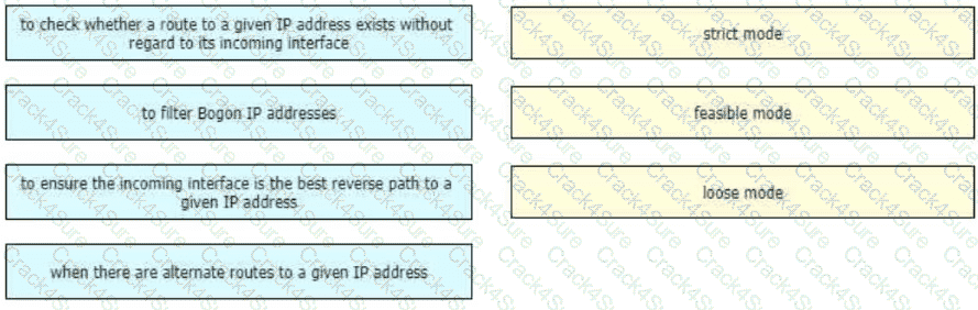 400-007 question answer