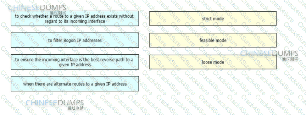 400-007 question answer