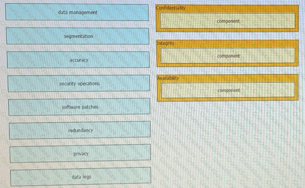 400-007 question answer