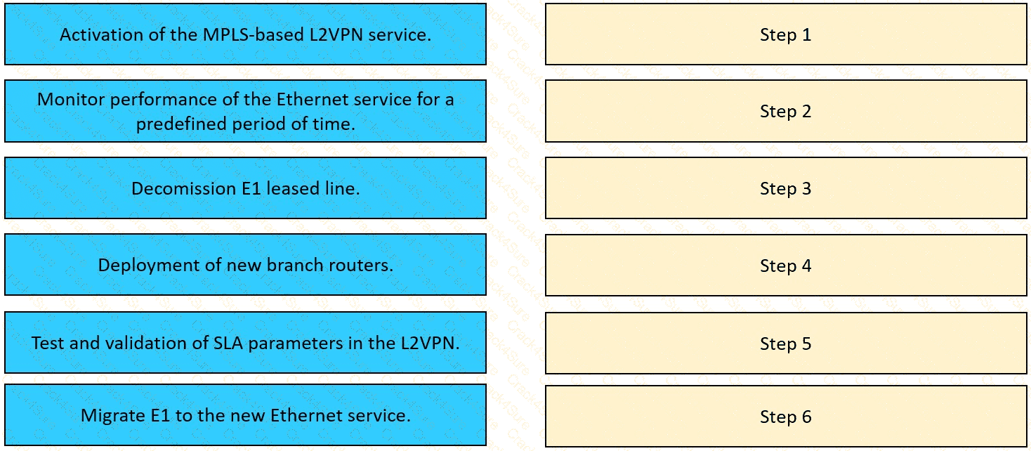 400-007 question answer