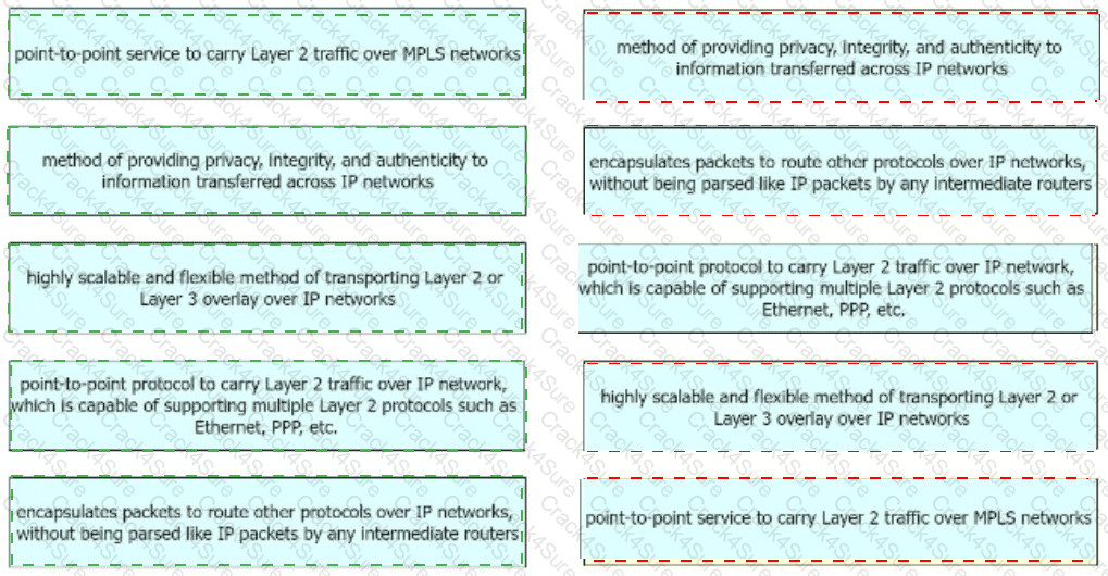 400-007 question answer
