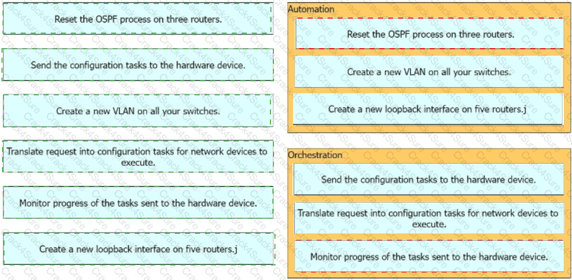 400-007 question answer