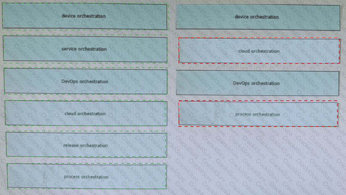 400-007 question answer