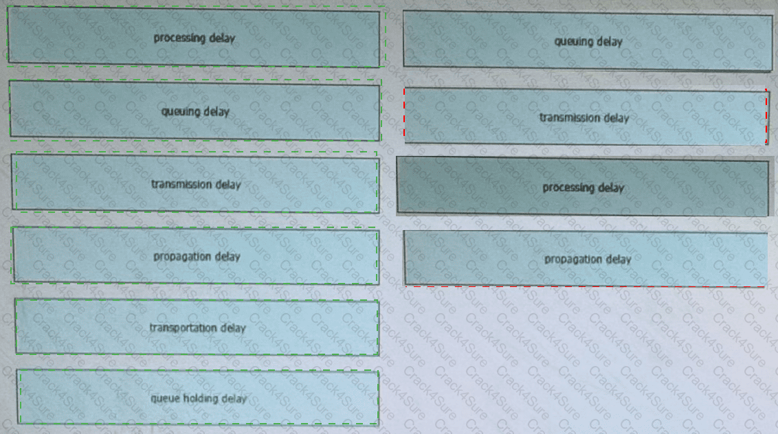 400-007 question answer
