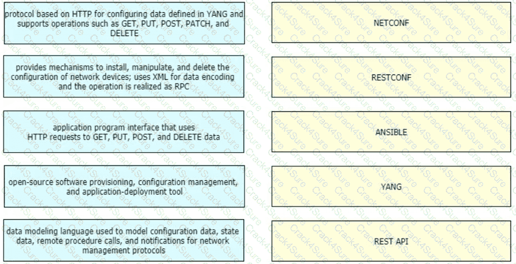 400-007 question answer