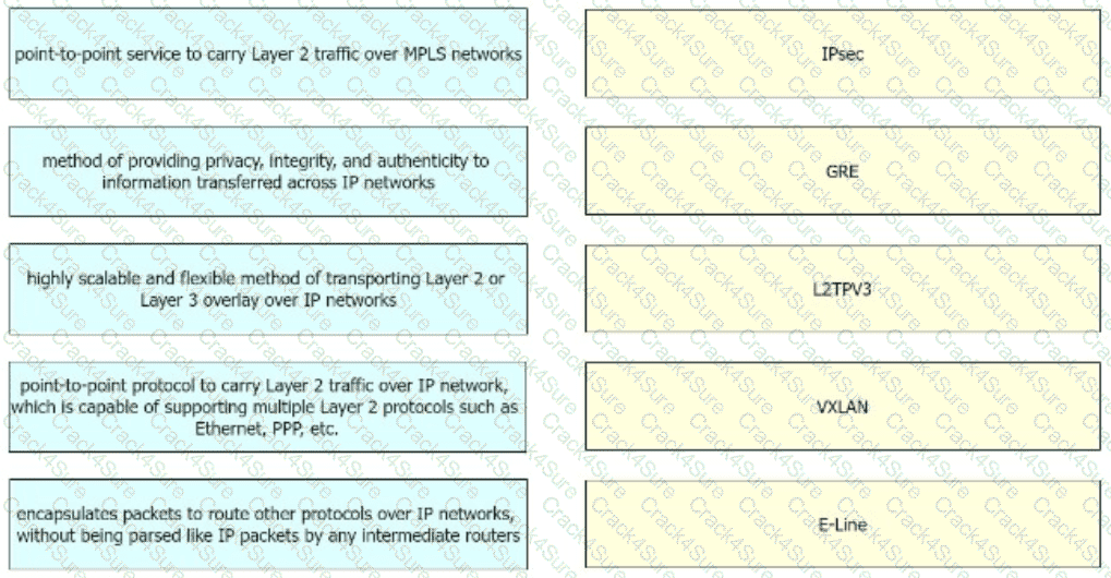 400-007 question answer