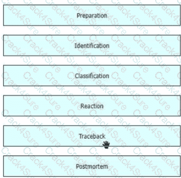 400-007 question answer