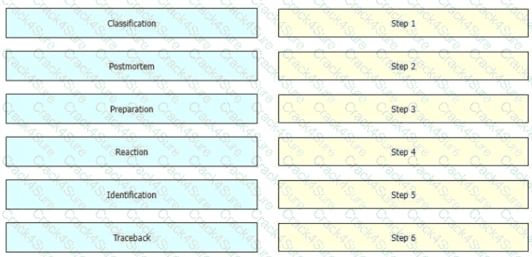 400-007 question answer
