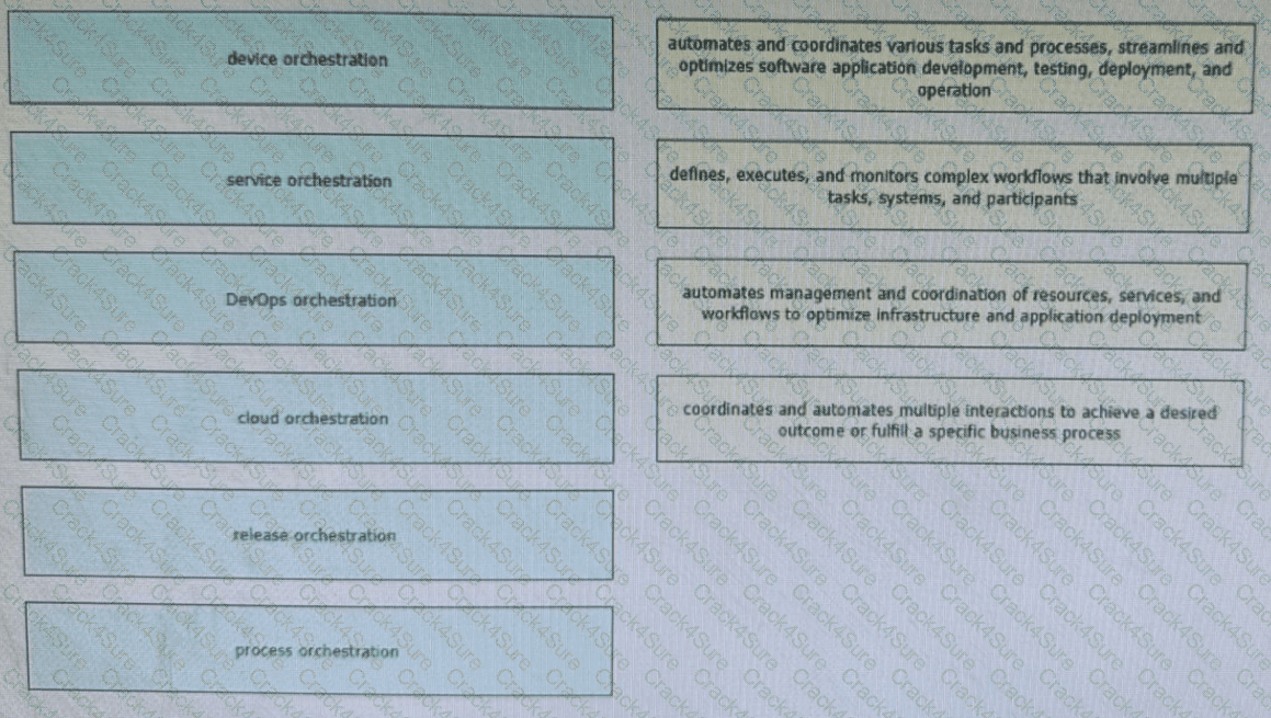 400-007 question answer