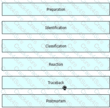 400-007 question answer