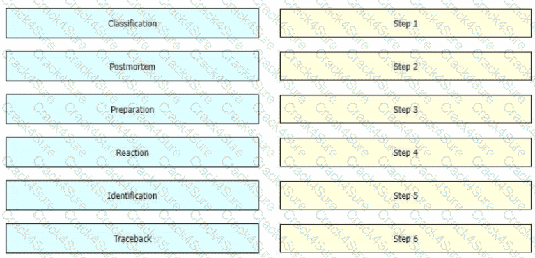 400-007 question answer