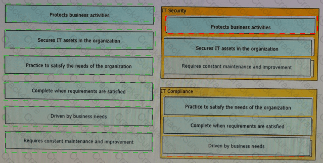 400-007 question answer