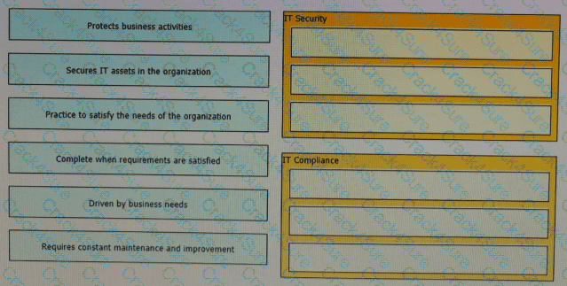 400-007 question answer