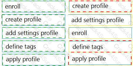 500-220 question answer