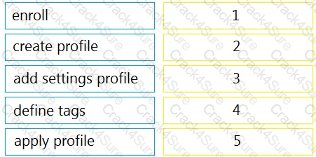 500-220 question answer