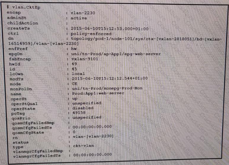 500-601 question answer