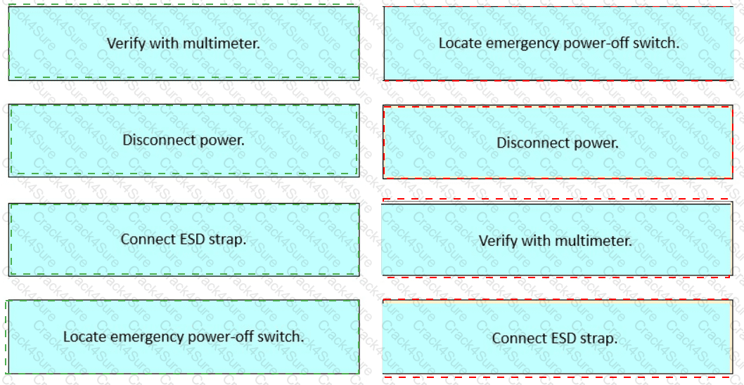 800-150 question answer