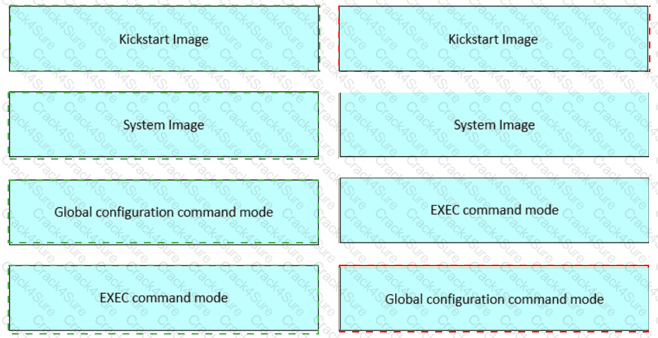 800-150 question answer