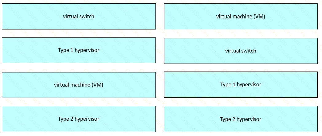 800-150 question answer