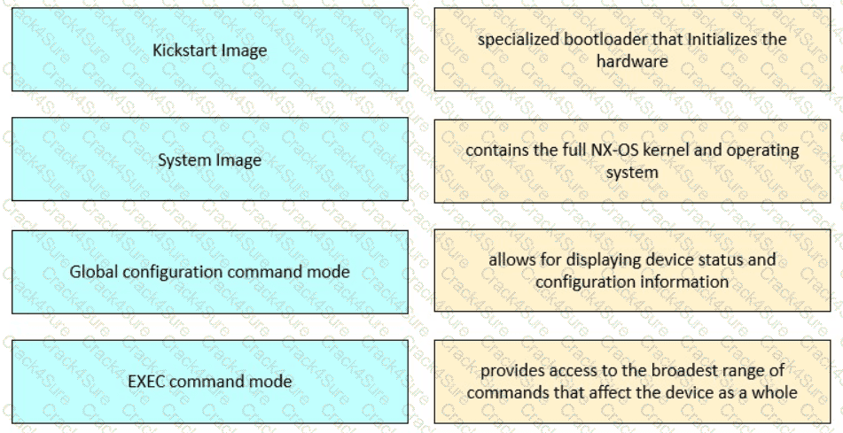 800-150 question answer