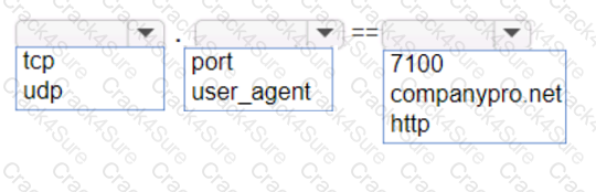 CCST-Networking question answer