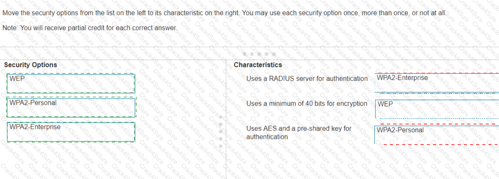 CCST-Networking question answer