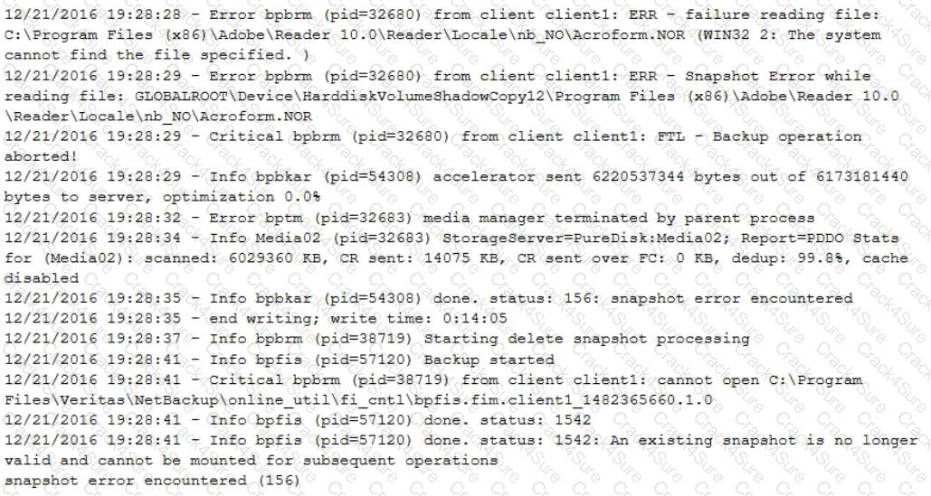COH-285 question answer