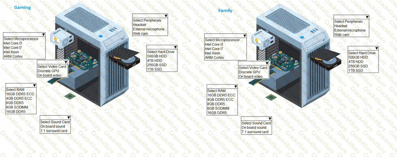 220-1201 question answer