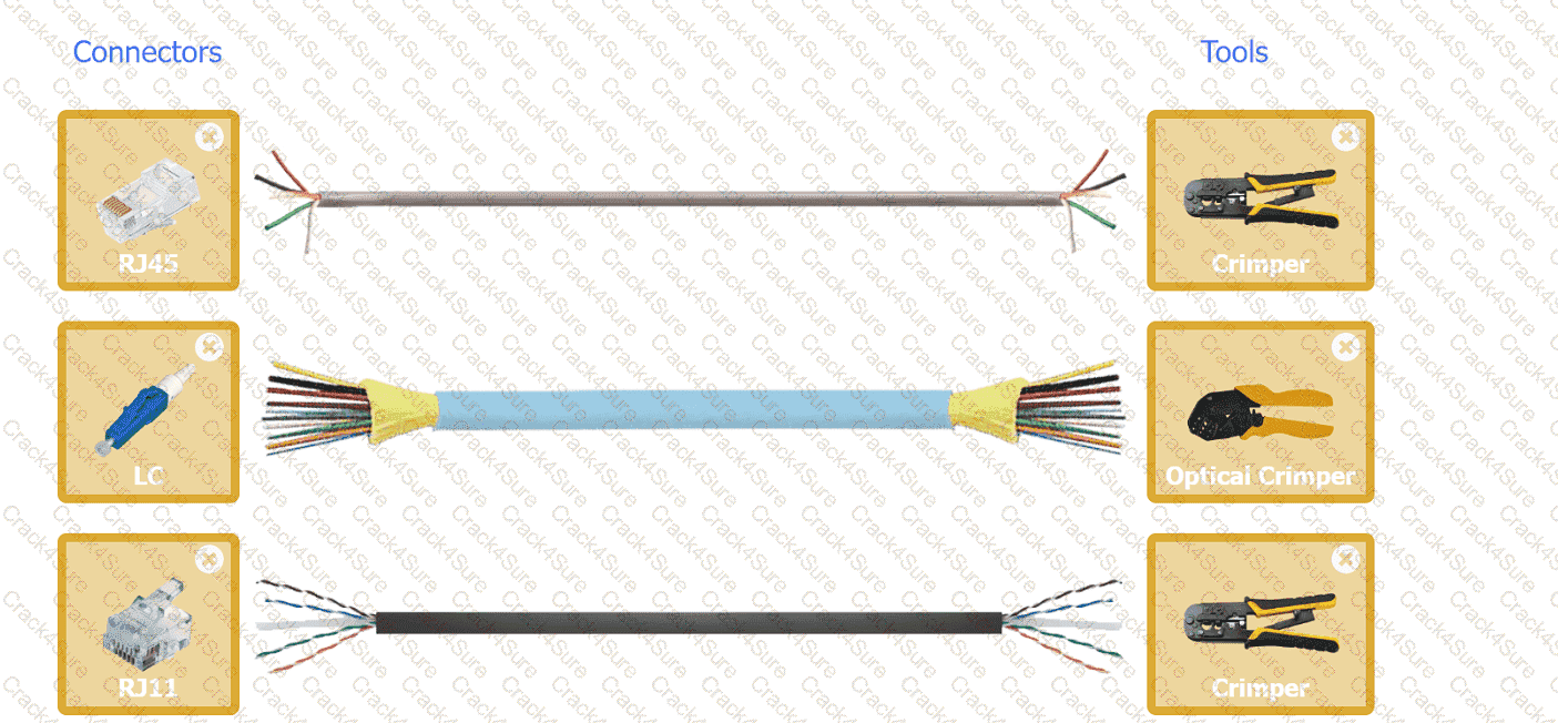 220-1201 question answer