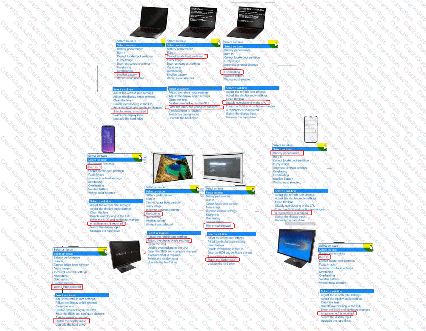 220-1201 question answer