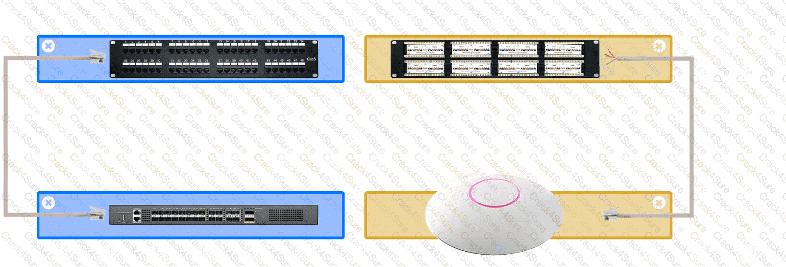 220-1201 question answer