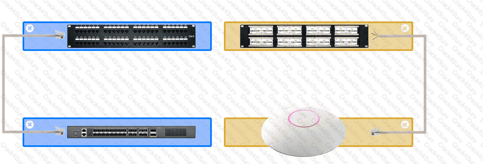 220-1201 question answer