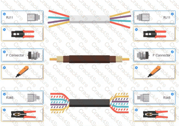 220-1201 question answer