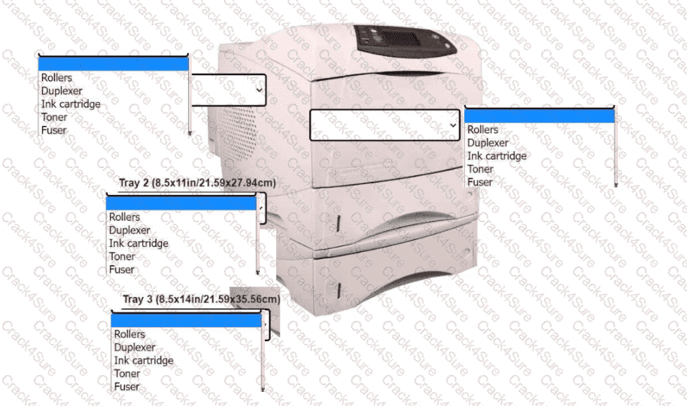 220-1201 question answer