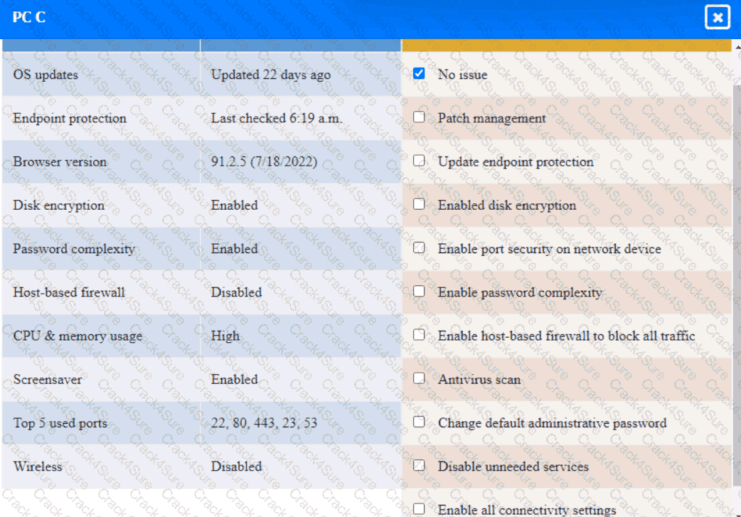 CAS-005 question answer