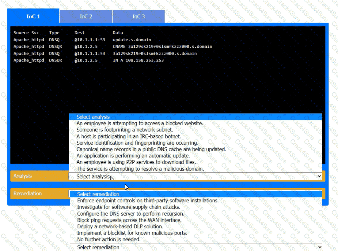 CAS-005 question answer