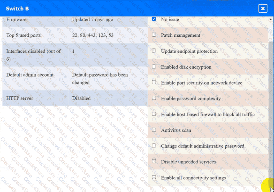 CAS-005 question answer