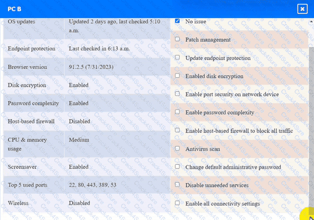 CAS-005 question answer