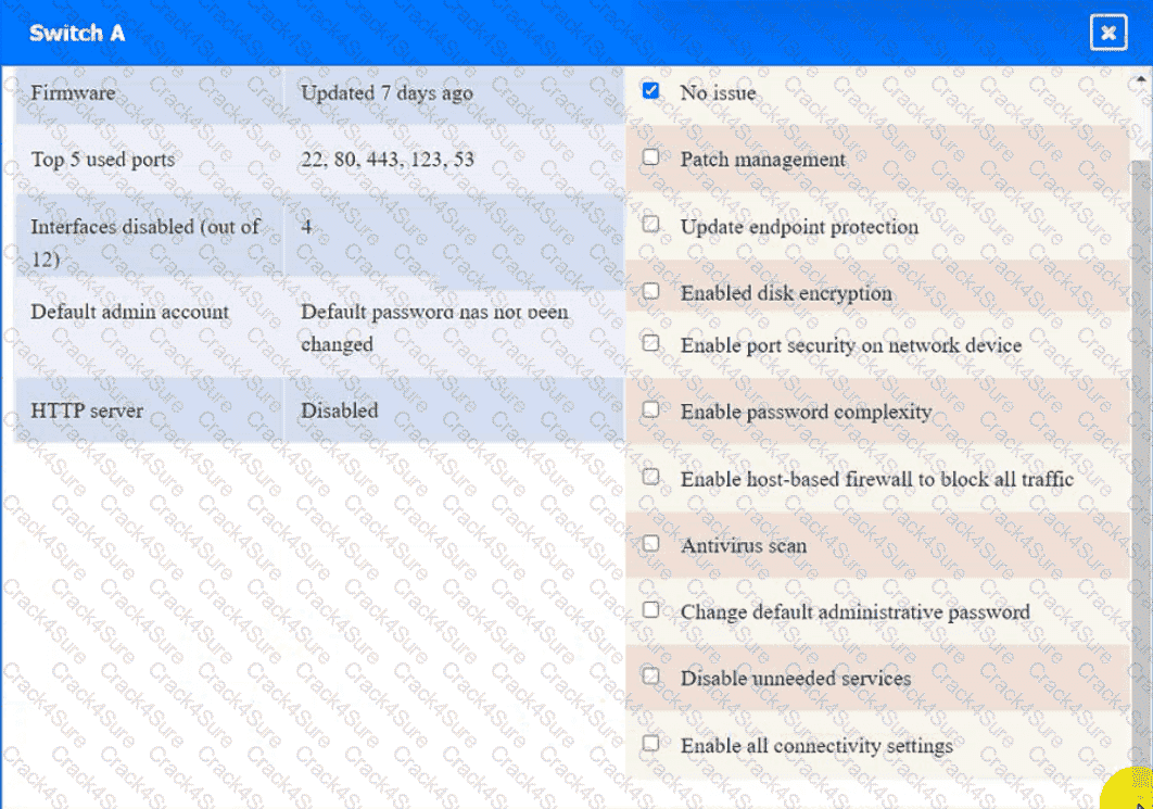 CAS-005 question answer