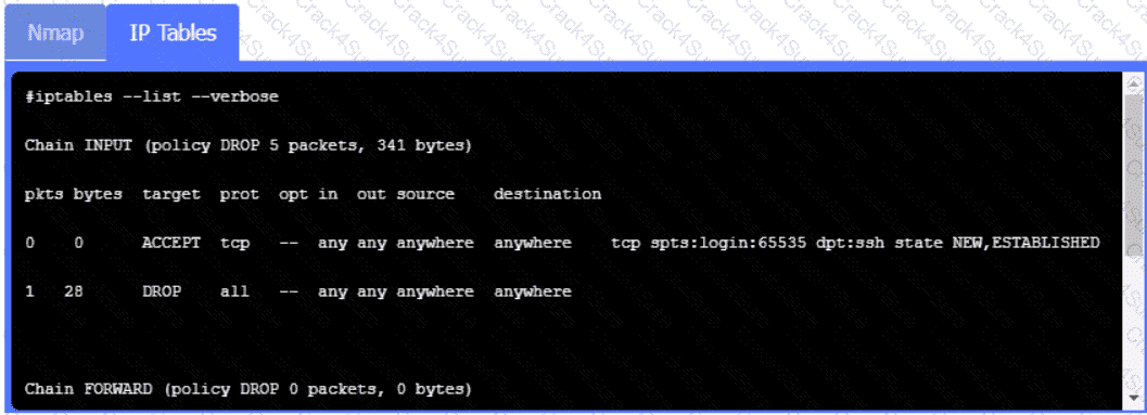 CAS-005 question answer