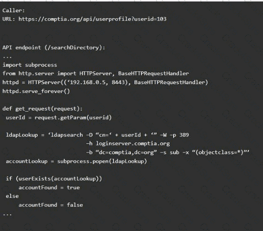 CAS-005 question answer