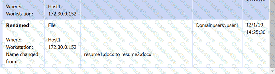 CS0-003 question answer