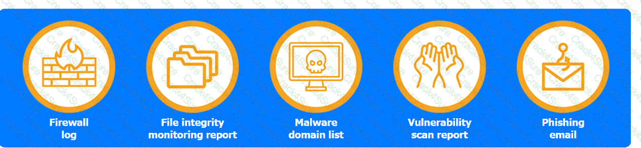 CS0-003 question answer