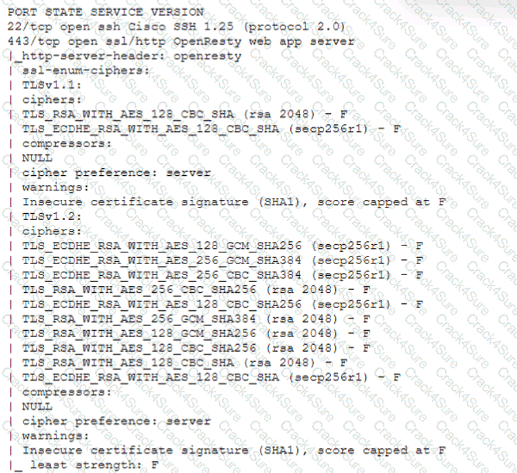 CS0-003 question answer