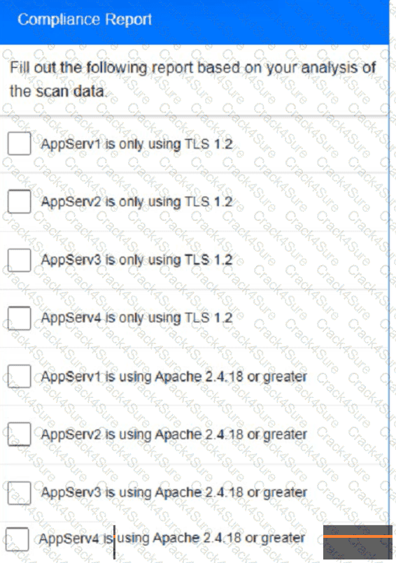 CS0-003 question answer