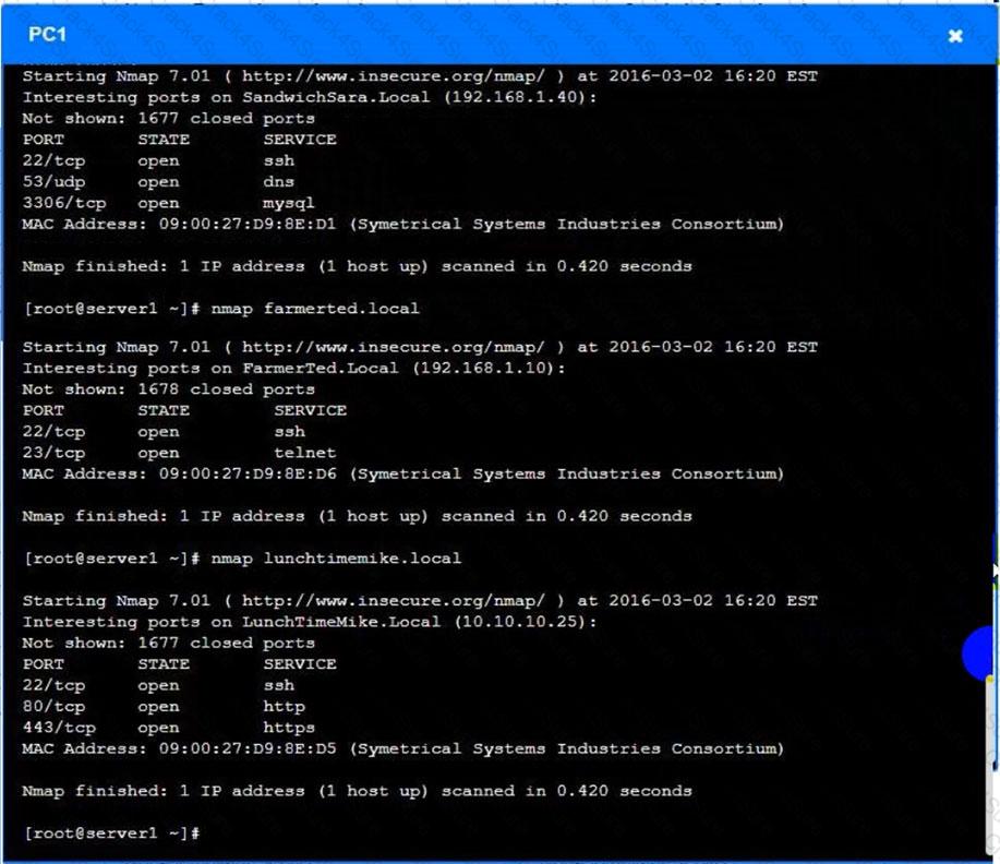 CS0-003 question answer