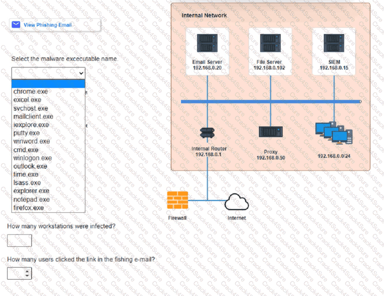 CS0-003 question answer