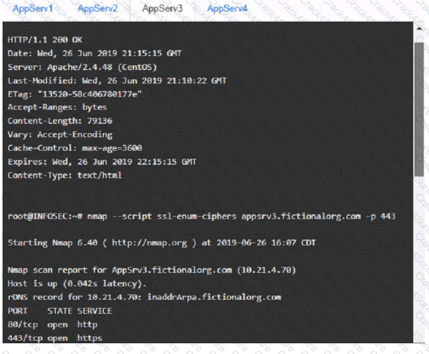 CS0-003 question answer