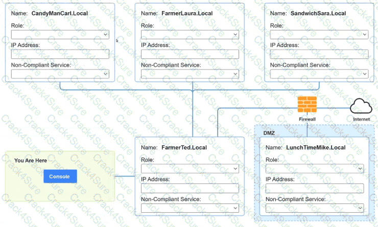 CS0-003 question answer